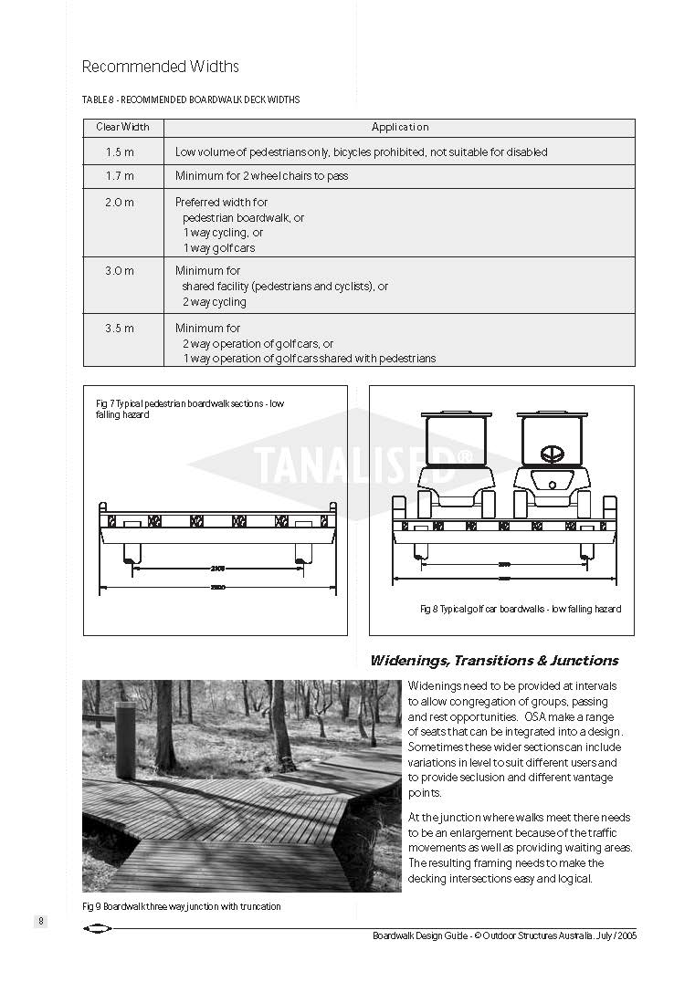 Boardwalk Design Guide