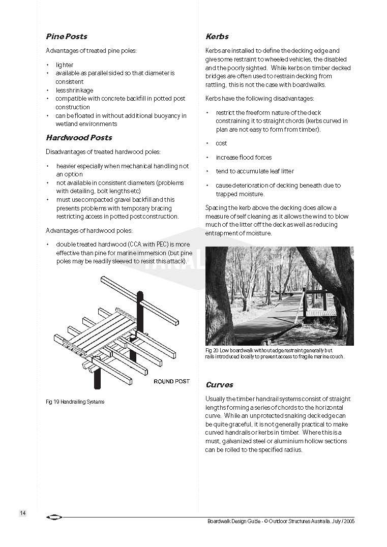 Boardwalk Design Guide