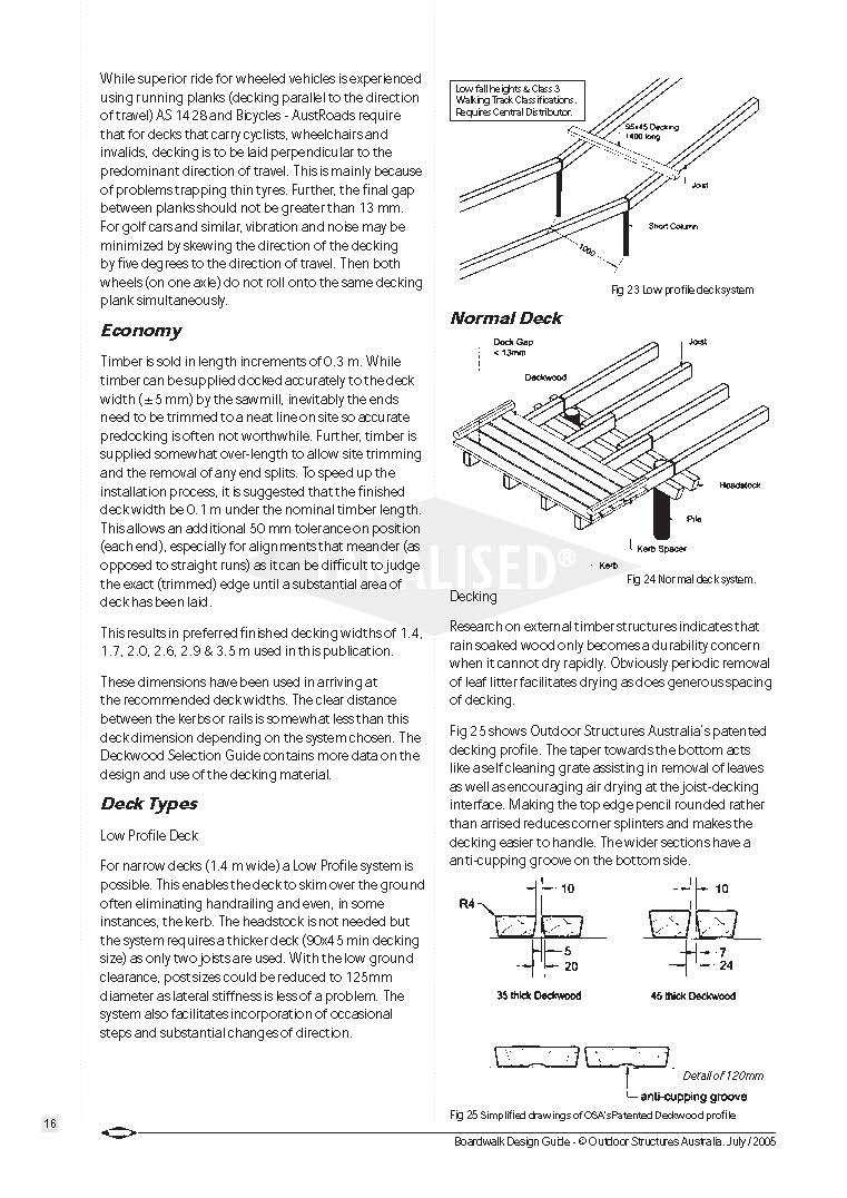 Boardwalk Design Guide