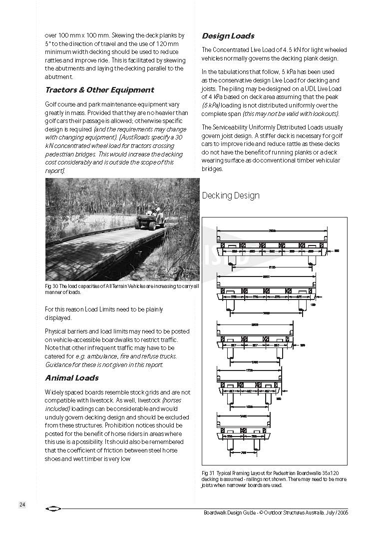 Boardwalk Design Guide