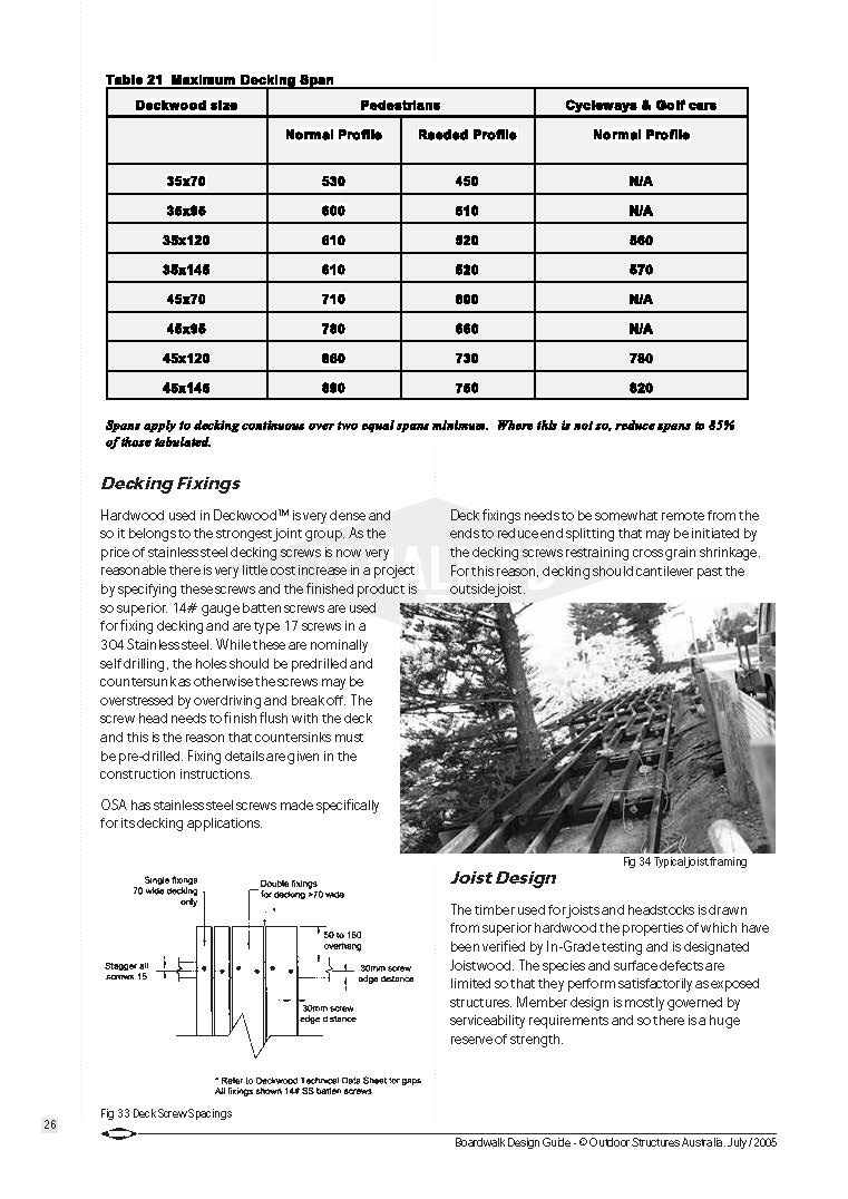 Boardwalk Design Guide